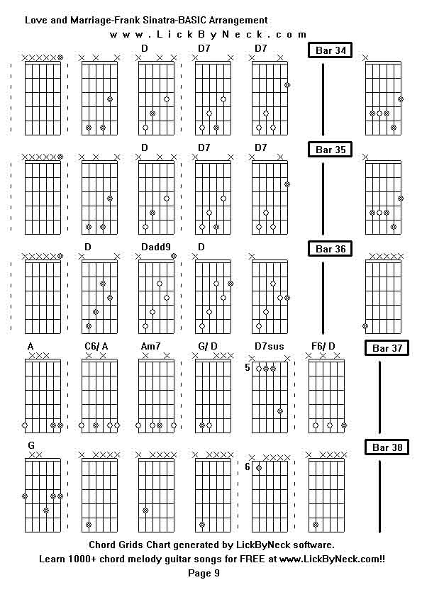 Chord Grids Chart of chord melody fingerstyle guitar song-Love and Marriage-Frank Sinatra-BASIC Arrangement,generated by LickByNeck software.